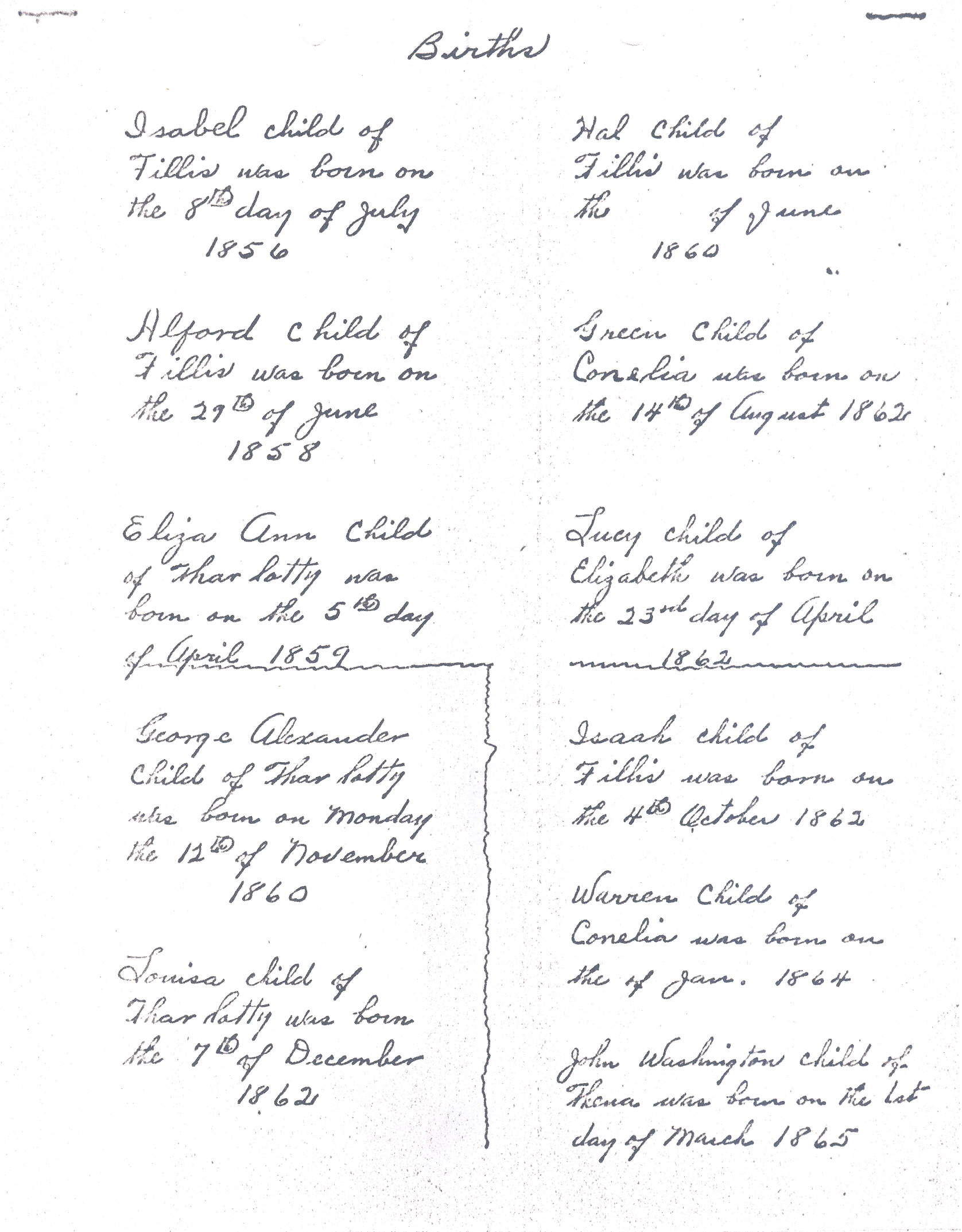 Birth Records of African American Cunningham Family, Oglethorpe, GA